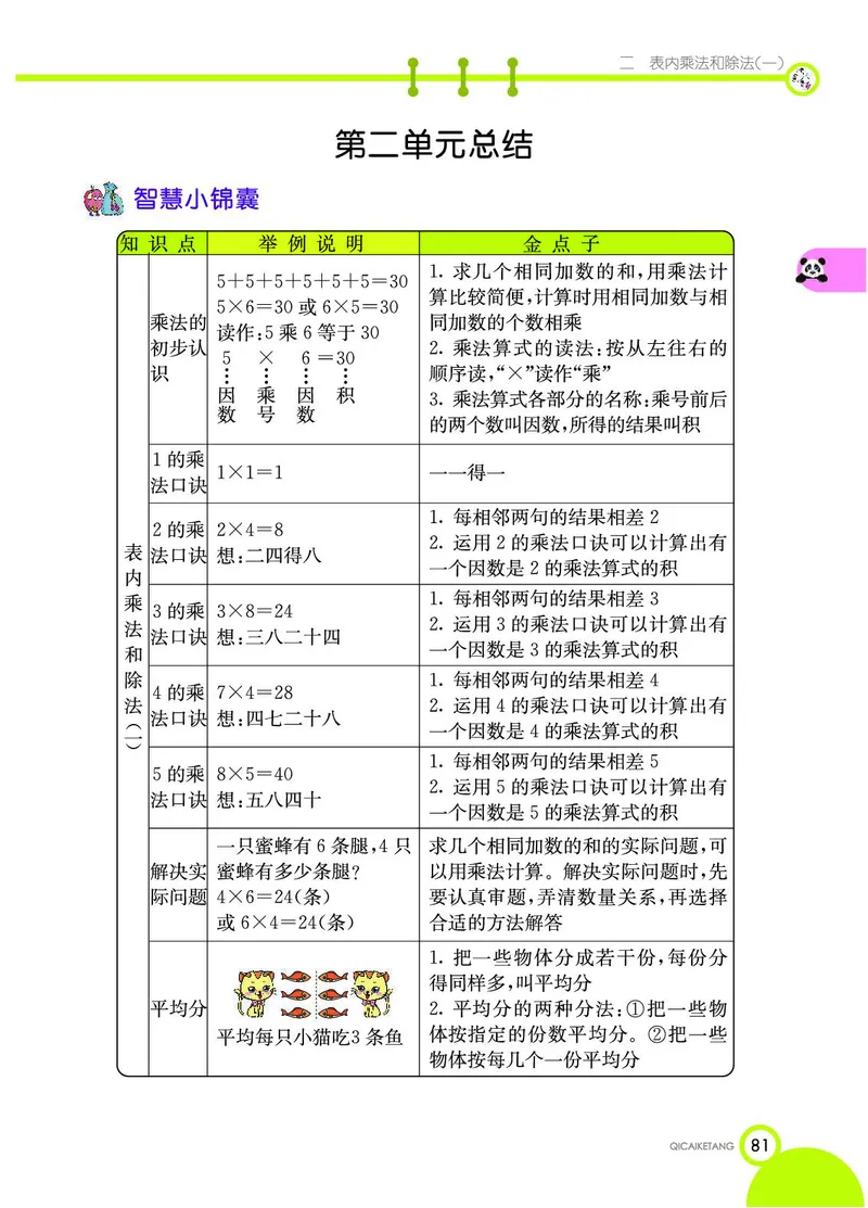 《七彩课堂》数学2年级上册（BJ）_二年级上下册资料_小学二年级学习资料-25年更新版_2-03、小学二年级数学上册_2-3-2、练习题、作业、试题、试卷_北京课改版_电子册类