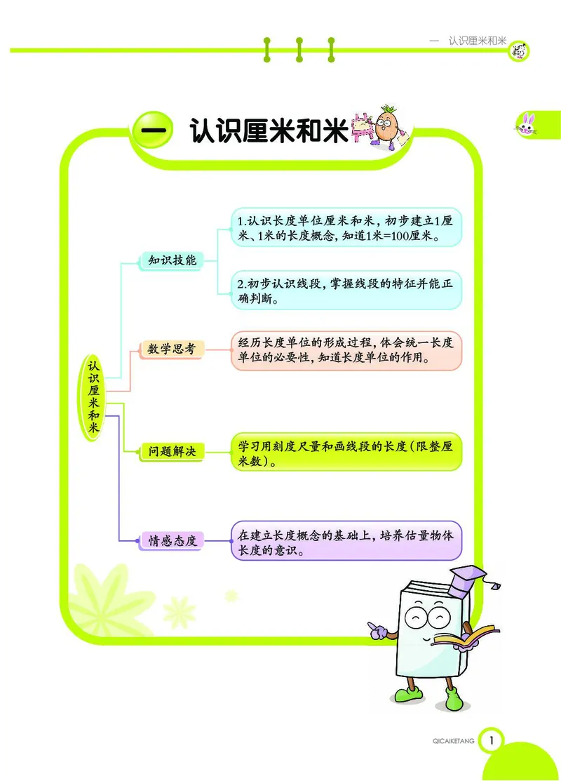 《七彩课堂》数学2年级上册（BJ）_二年级上下册资料_小学二年级学习资料-25年更新版_2-03、小学二年级数学上册_2-3-2、练习题、作业、试题、试卷_北京课改版_电子册类