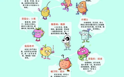 《七彩课堂》数学2年级上册（BJ）_二年级上下册资料_小学二年级学习资料-25年更新版_2-03、小学二年级数学上册_2-3-2、练习题、作业、试题、试卷_北京课改版_电子册类