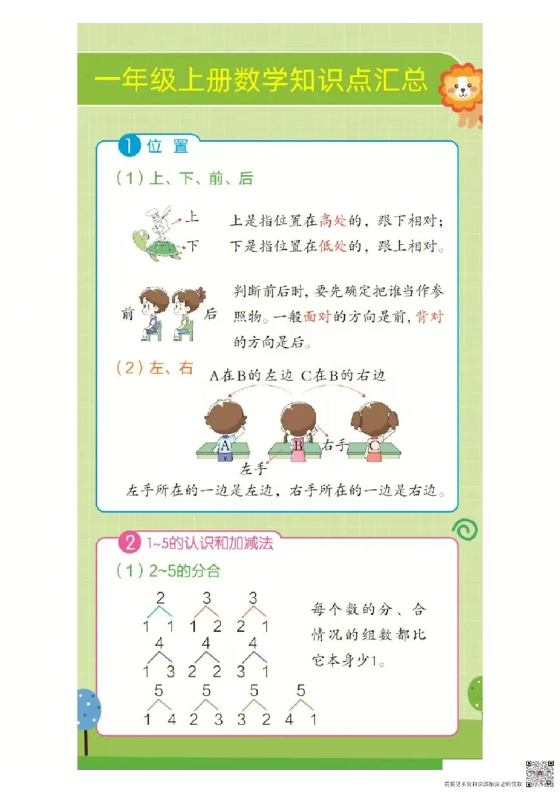 ❤一年级上册数学知识点汇总RJ_一年级上下册资料_一年级上册小红书同款资料_数学