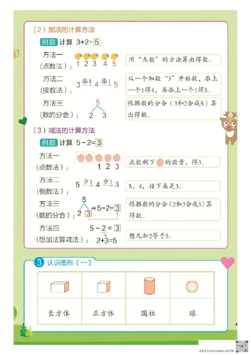 ❤一年级上册数学知识点汇总RJ_一年级上下册资料_一年级上册小红书同款资料_数学