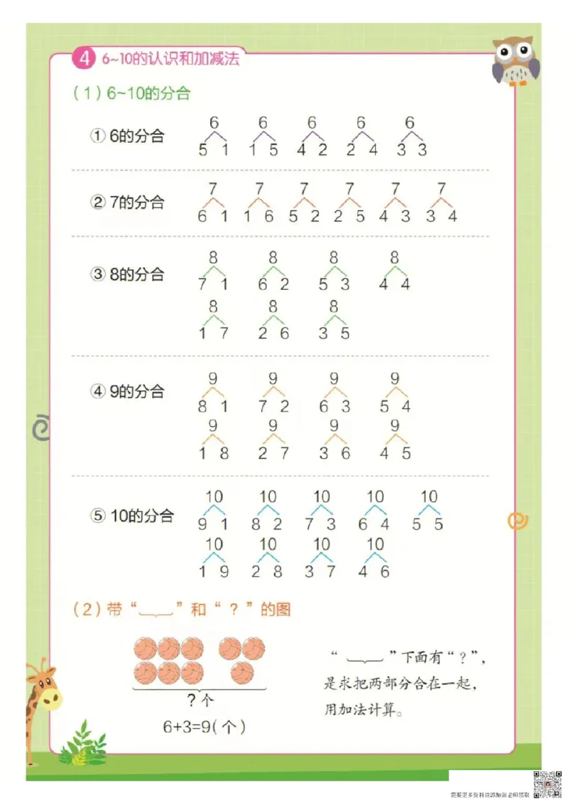 ❤一年级上册数学知识点汇总RJ_一年级上下册资料_一年级上册小红书同款资料_数学