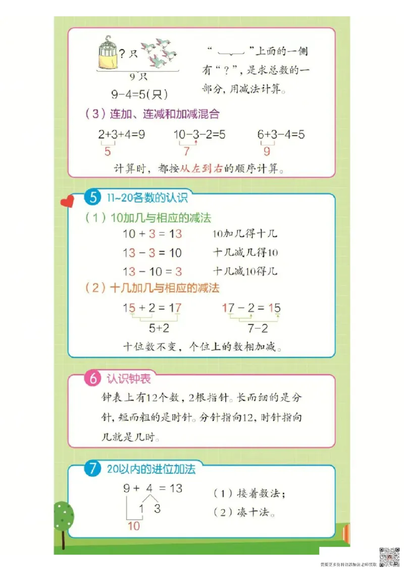 ❤一年级上册数学知识点汇总RJ_一年级上下册资料_一年级上册小红书同款资料_数学