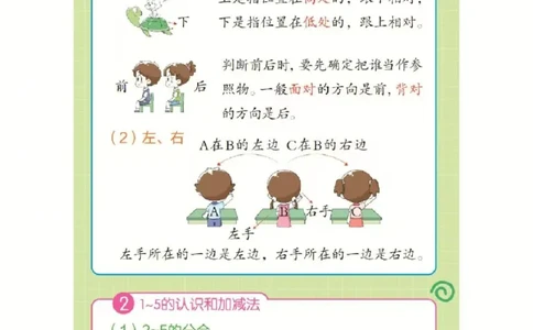❤一年级上册数学知识点汇总RJ_一年级上下册资料_一年级上册小红书同款资料_数学