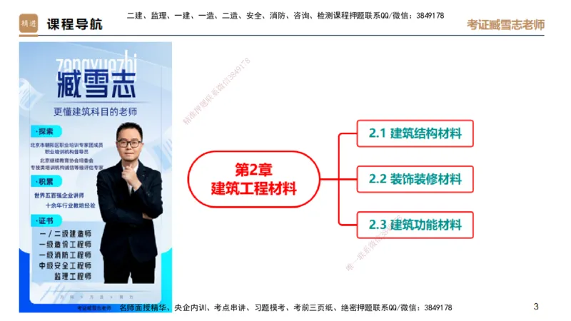 03.2025臧雪志-选择速成-建筑实务2_2026年一级建造师_2026年一建建筑_2025年一建建筑SVIP_02-基础精讲✿高端面授✿深度强化_28-建筑《选择速成直播》臧雪志HX_讲义