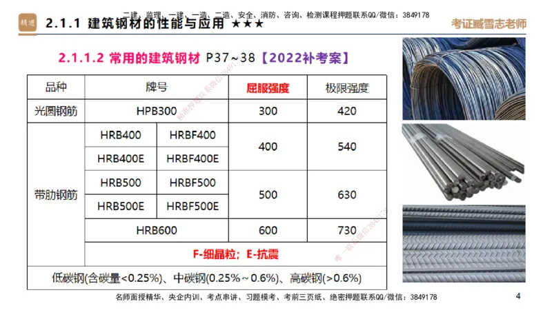 03.2025臧雪志-选择速成-建筑实务2_2026年一级建造师_2026年一建建筑_2025年一建建筑SVIP_02-基础精讲✿高端面授✿深度强化_28-建筑《选择速成直播》臧雪志HX_讲义