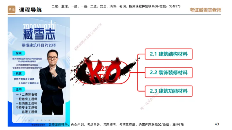 03.2025臧雪志-选择速成-建筑实务2_2026年一级建造师_2026年一建建筑_2025年一建建筑SVIP_02-基础精讲✿高端面授✿深度强化_28-建筑《选择速成直播》臧雪志HX_讲义