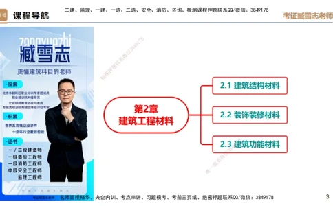 03.2025臧雪志-选择速成-建筑实务2_2026年一级建造师_2026年一建建筑_2025年一建建筑SVIP_02-基础精讲✿高端面授✿深度强化_28-建筑《选择速成直播》臧雪志HX_讲义