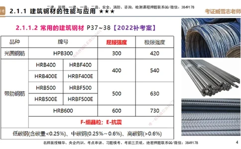 03.2025臧雪志-选择速成-建筑实务2_2026年一级建造师_2026年一建建筑_2025年一建建筑SVIP_02-基础精讲✿高端面授✿深度强化_28-建筑《选择速成直播》臧雪志HX_讲义