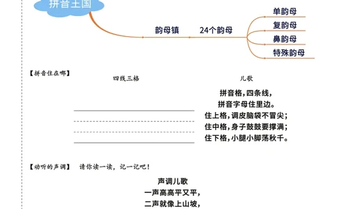 罐罐熊拼音课-课程讲义_拼音专项