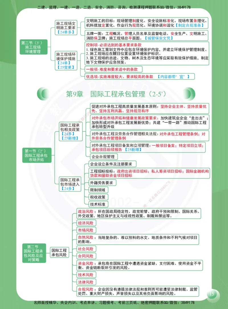 DL-管理-思维导图-2025_2026年一级建造师_2026年一建管理_2025年一建管理SVIP_01-精华文档✿电子教材✿历年真题_41-管理《思维导图》DL