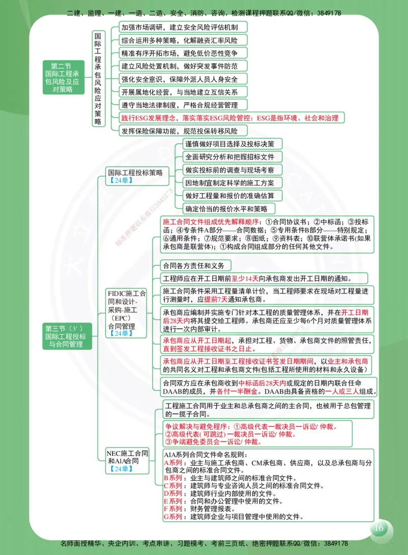 DL-管理-思维导图-2025_2026年一级建造师_2026年一建管理_2025年一建管理SVIP_01-精华文档✿电子教材✿历年真题_41-管理《思维导图》DL