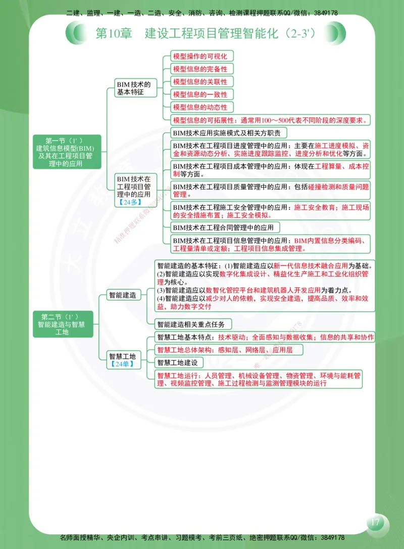 DL-管理-思维导图-2025_2026年一级建造师_2026年一建管理_2025年一建管理SVIP_01-精华文档✿电子教材✿历年真题_41-管理《思维导图》DL
