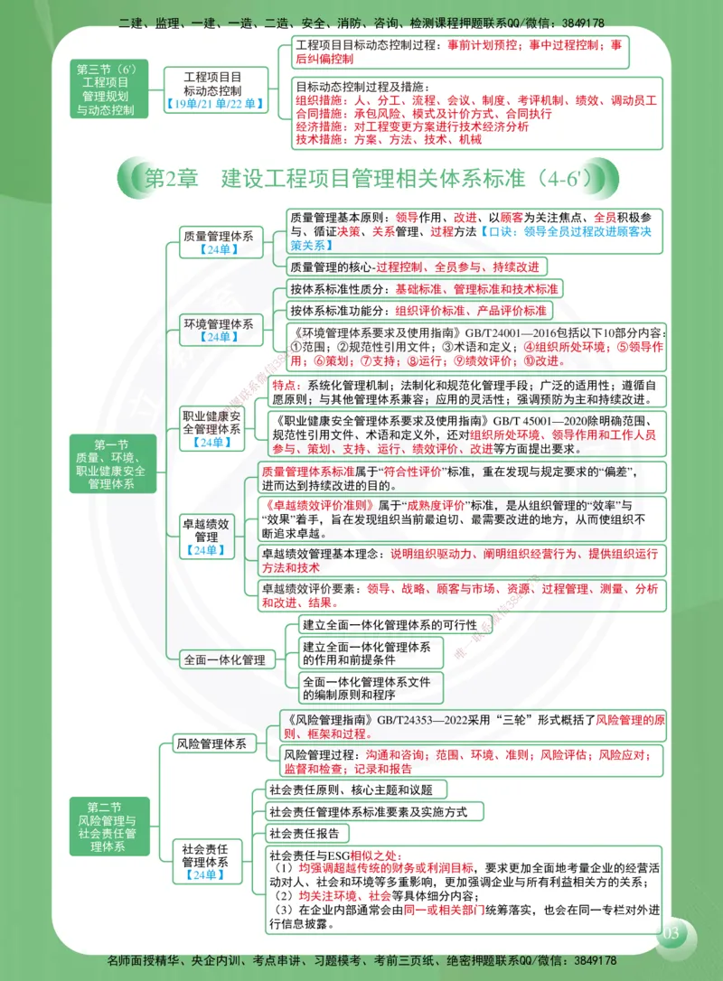 DL-管理-思维导图-2025_2026年一级建造师_2026年一建管理_2025年一建管理SVIP_01-精华文档✿电子教材✿历年真题_41-管理《思维导图》DL