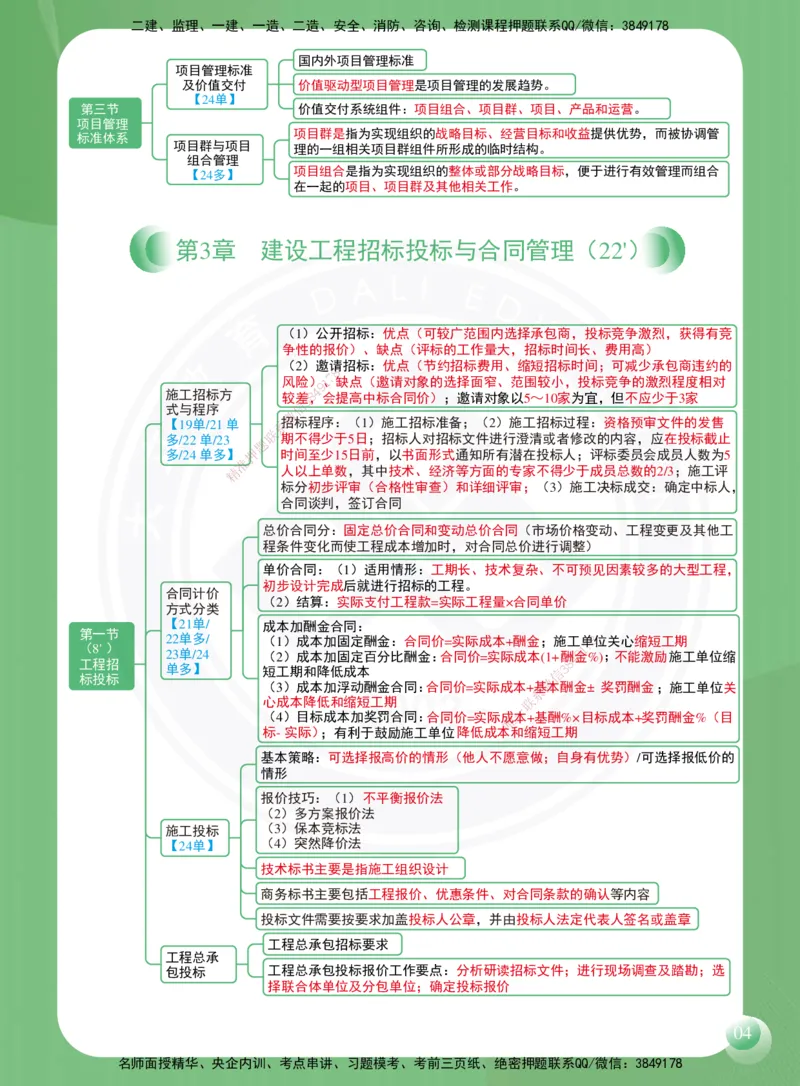 DL-管理-思维导图-2025_2026年一级建造师_2026年一建管理_2025年一建管理SVIP_01-精华文档✿电子教材✿历年真题_41-管理《思维导图》DL