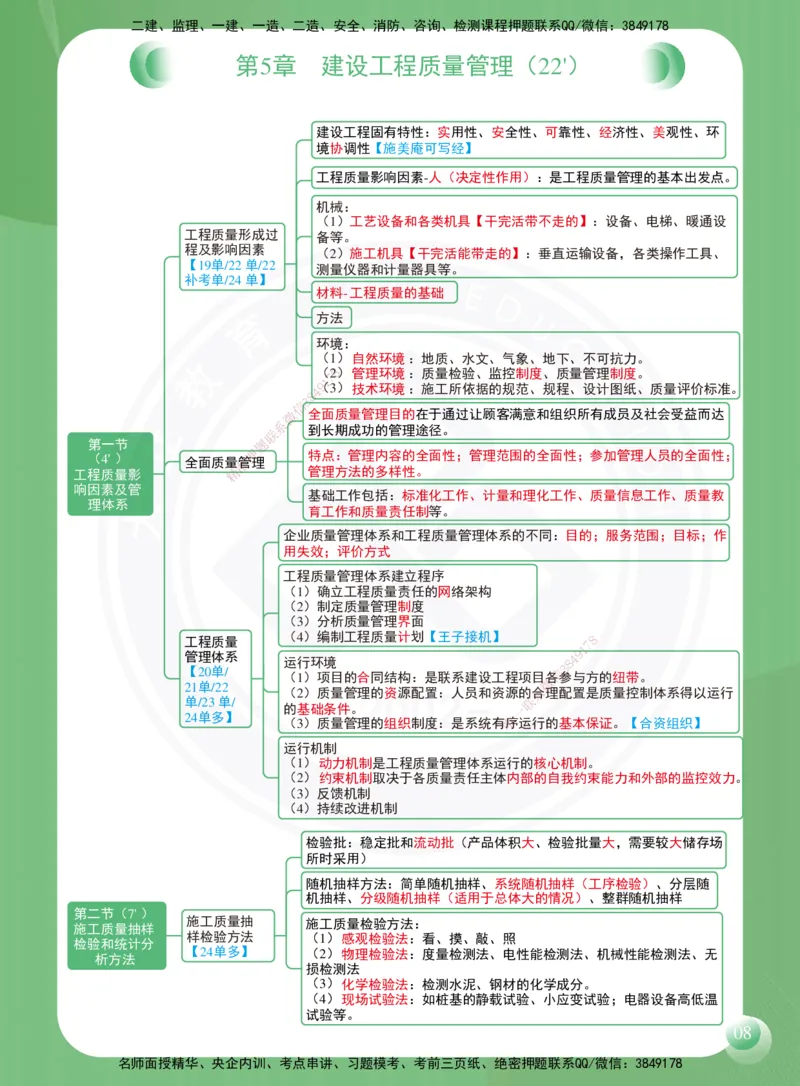 DL-管理-思维导图-2025_2026年一级建造师_2026年一建管理_2025年一建管理SVIP_01-精华文档✿电子教材✿历年真题_41-管理《思维导图》DL