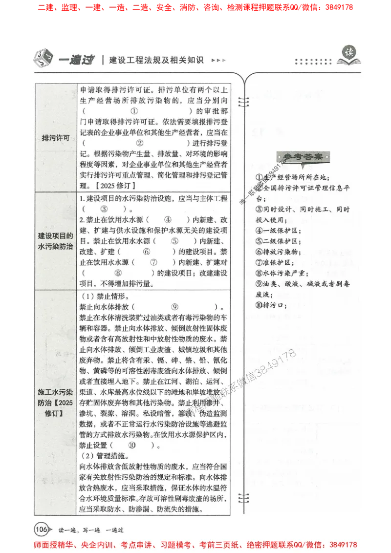 一建法规-一建一遍过-高频考点默写本（25年新版）_2026年一建法规_2025年一建法规SVIP_01-精华文档✿电子教材✿历年真题_59-法规《高频考点默写本-新版》SMR推荐