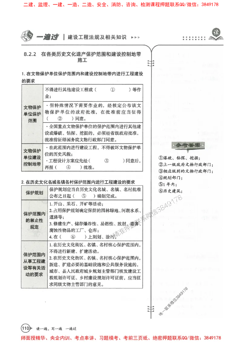 一建法规-一建一遍过-高频考点默写本（25年新版）_2026年一建法规_2025年一建法规SVIP_01-精华文档✿电子教材✿历年真题_59-法规《高频考点默写本-新版》SMR推荐