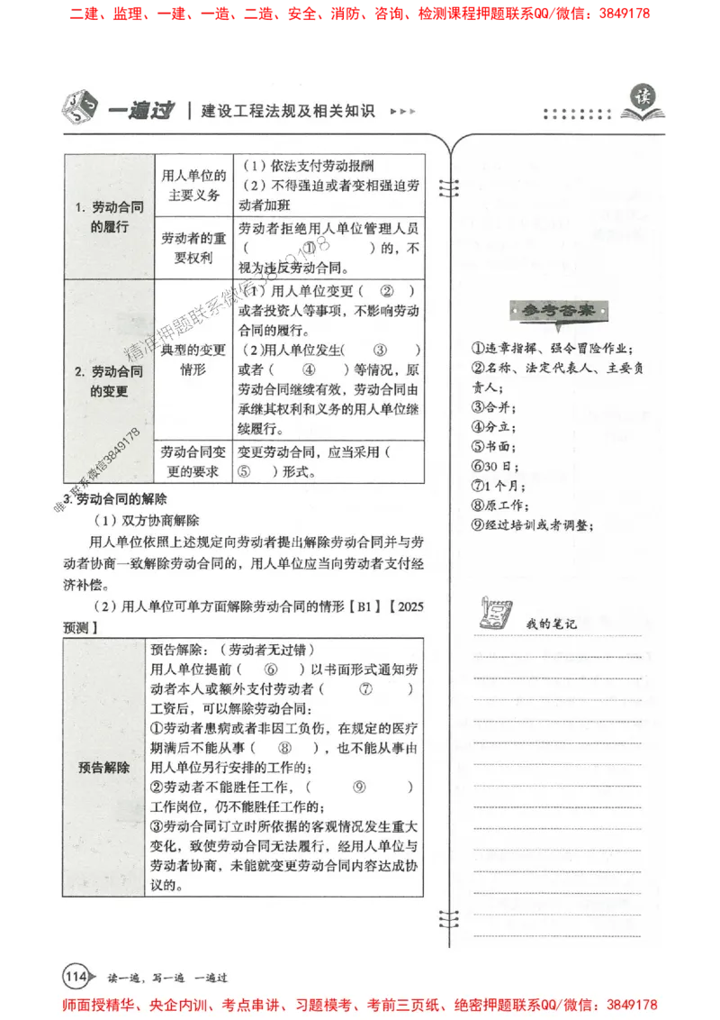 一建法规-一建一遍过-高频考点默写本（25年新版）_2026年一建法规_2025年一建法规SVIP_01-精华文档✿电子教材✿历年真题_59-法规《高频考点默写本-新版》SMR推荐