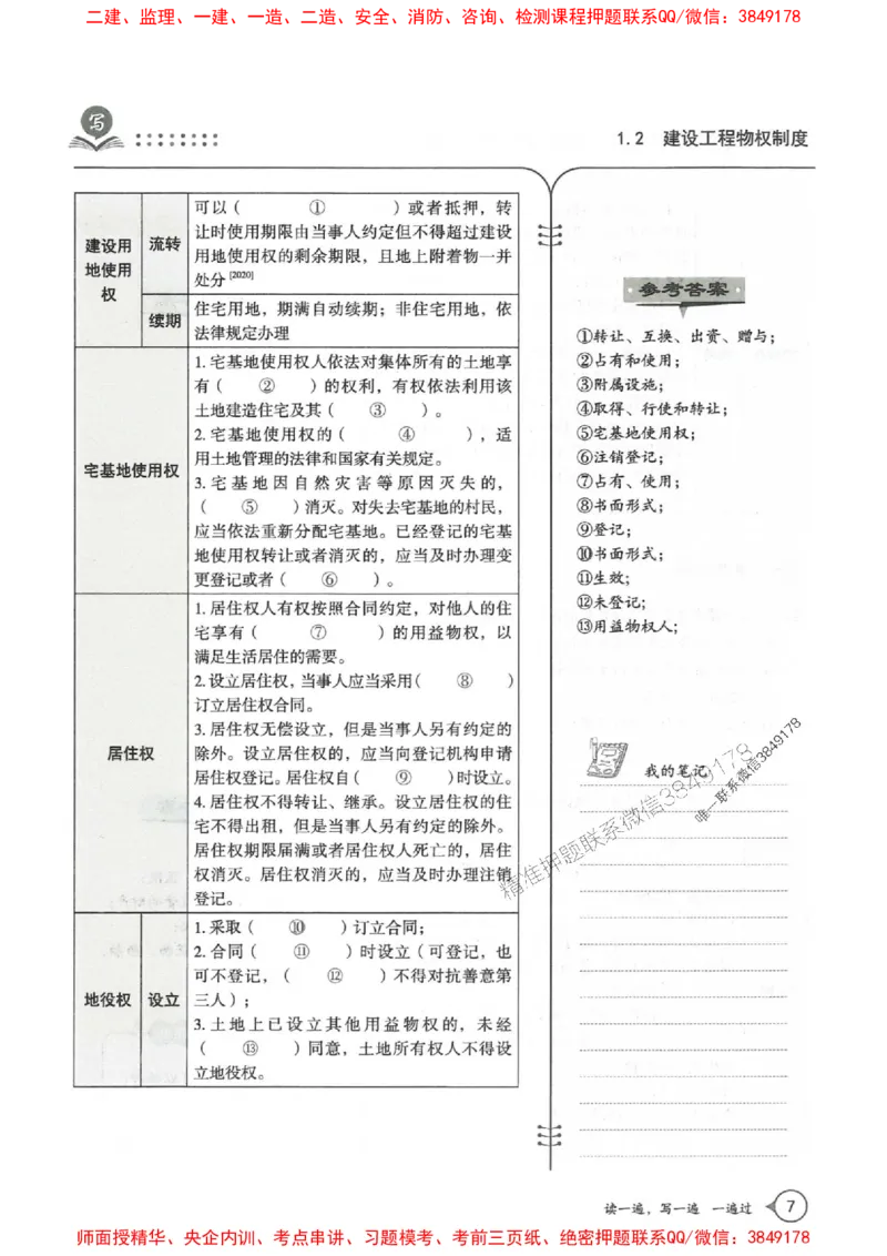 一建法规-一建一遍过-高频考点默写本（25年新版）_2026年一建法规_2025年一建法规SVIP_01-精华文档✿电子教材✿历年真题_59-法规《高频考点默写本-新版》SMR推荐