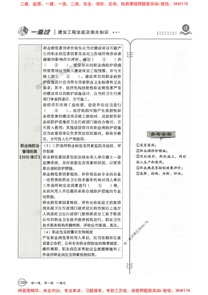 一建法规-一建一遍过-高频考点默写本（25年新版）_2026年一建法规_2025年一建法规SVIP_01-精华文档✿电子教材✿历年真题_59-法规《高频考点默写本-新版》SMR推荐