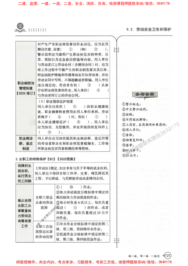 一建法规-一建一遍过-高频考点默写本（25年新版）_2026年一建法规_2025年一建法规SVIP_01-精华文档✿电子教材✿历年真题_59-法规《高频考点默写本-新版》SMR推荐