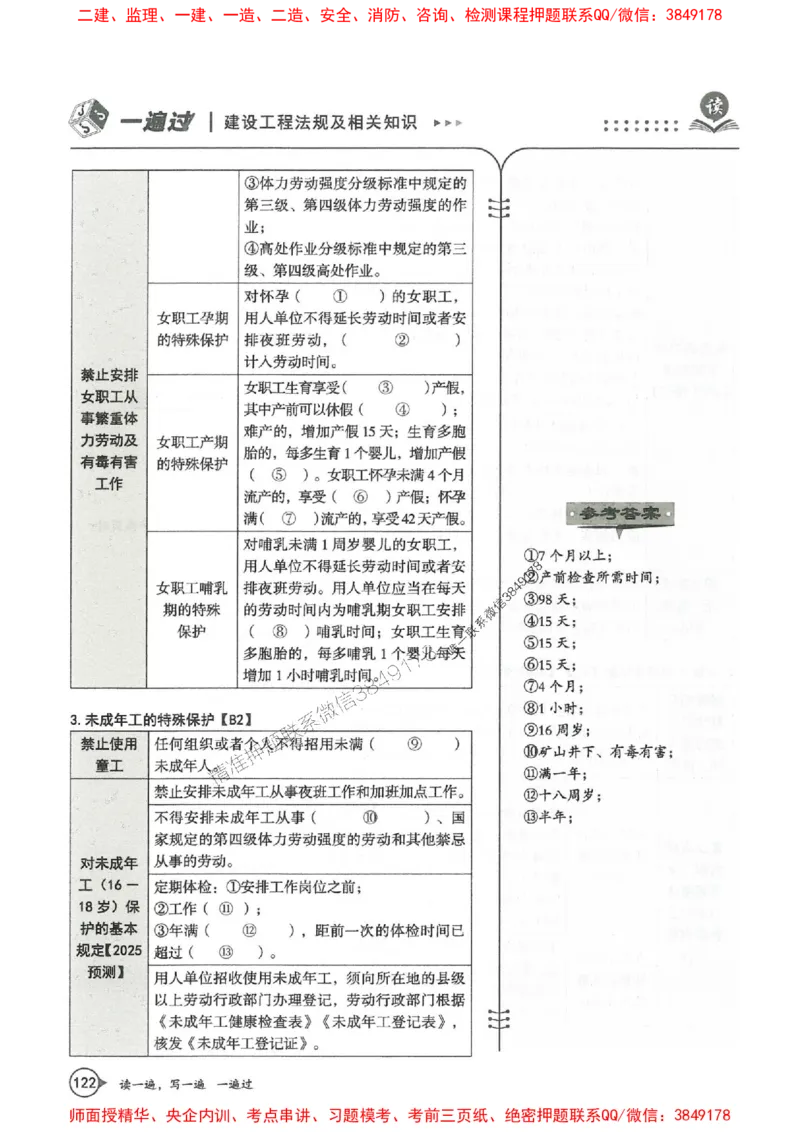 一建法规-一建一遍过-高频考点默写本（25年新版）_2026年一建法规_2025年一建法规SVIP_01-精华文档✿电子教材✿历年真题_59-法规《高频考点默写本-新版》SMR推荐