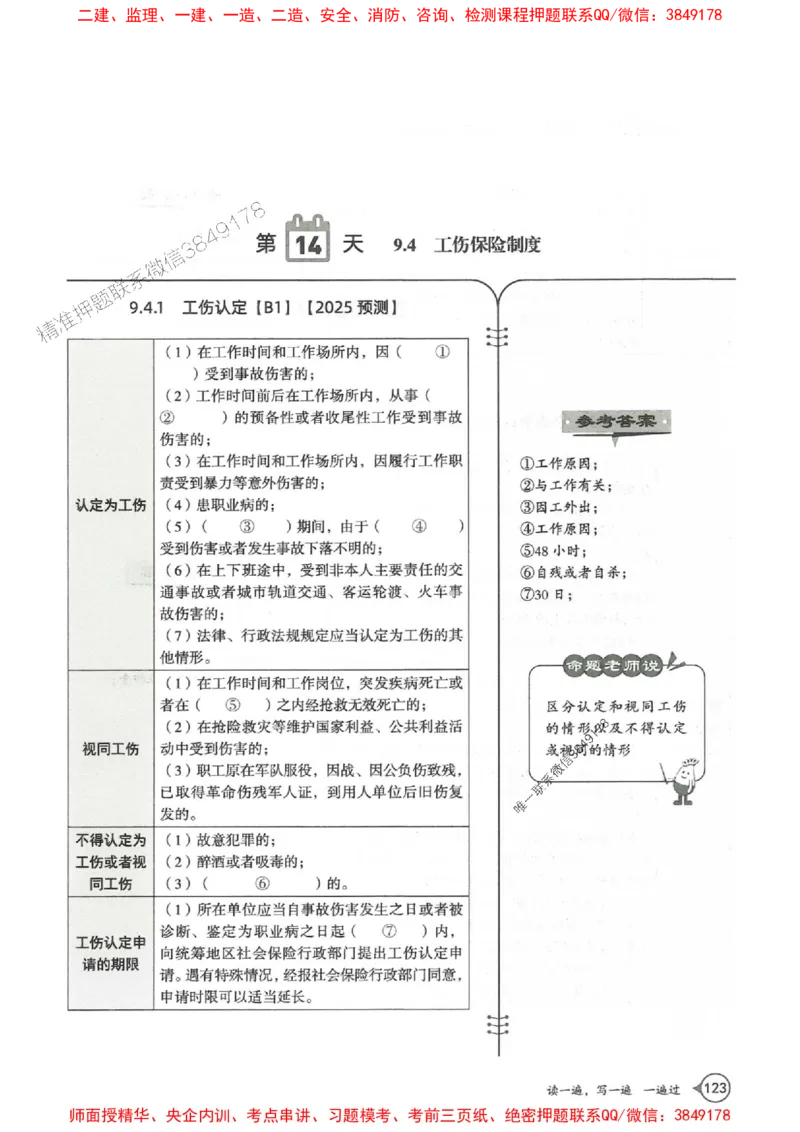 一建法规-一建一遍过-高频考点默写本（25年新版）_2026年一建法规_2025年一建法规SVIP_01-精华文档✿电子教材✿历年真题_59-法规《高频考点默写本-新版》SMR推荐