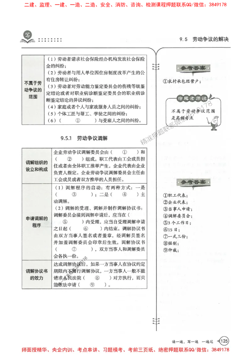一建法规-一建一遍过-高频考点默写本（25年新版）_2026年一建法规_2025年一建法规SVIP_01-精华文档✿电子教材✿历年真题_59-法规《高频考点默写本-新版》SMR推荐