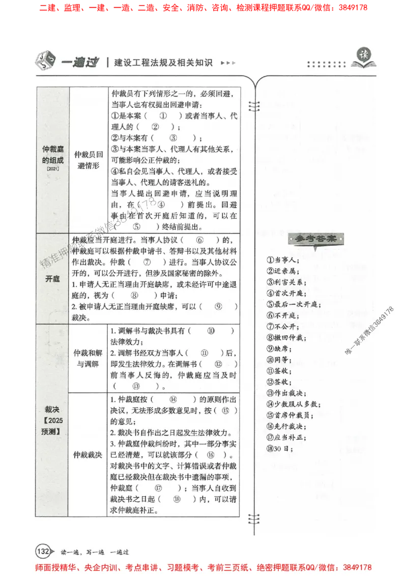 一建法规-一建一遍过-高频考点默写本（25年新版）_2026年一建法规_2025年一建法规SVIP_01-精华文档✿电子教材✿历年真题_59-法规《高频考点默写本-新版》SMR推荐