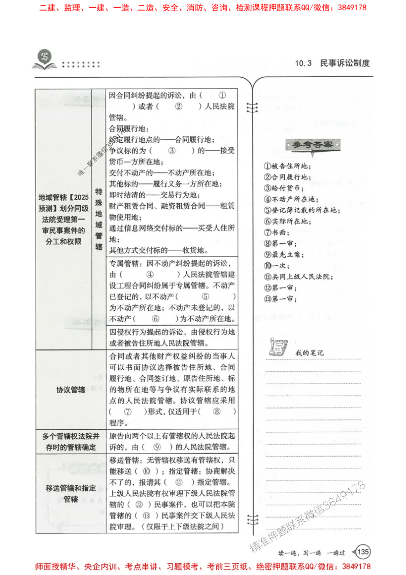 一建法规-一建一遍过-高频考点默写本（25年新版）_2026年一建法规_2025年一建法规SVIP_01-精华文档✿电子教材✿历年真题_59-法规《高频考点默写本-新版》SMR推荐