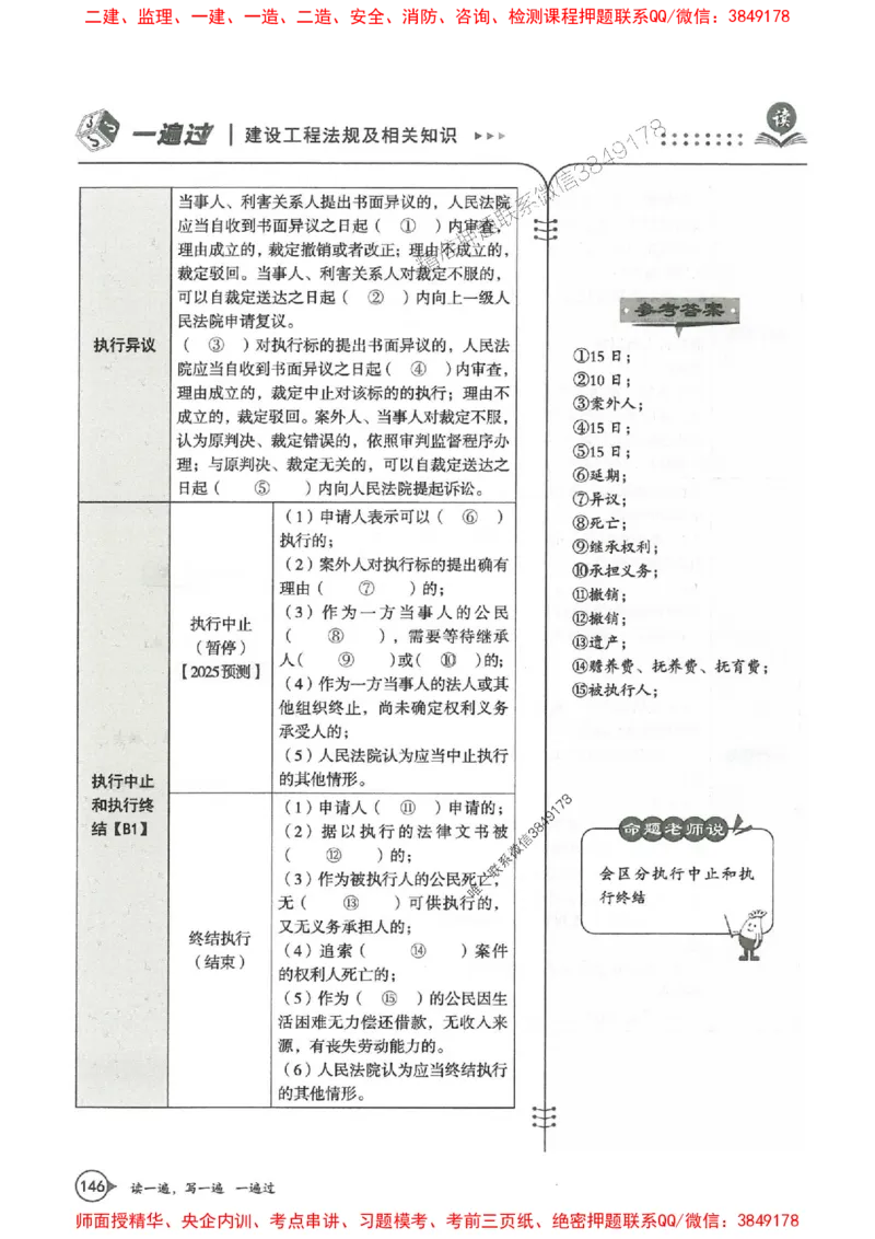 一建法规-一建一遍过-高频考点默写本（25年新版）_2026年一建法规_2025年一建法规SVIP_01-精华文档✿电子教材✿历年真题_59-法规《高频考点默写本-新版》SMR推荐