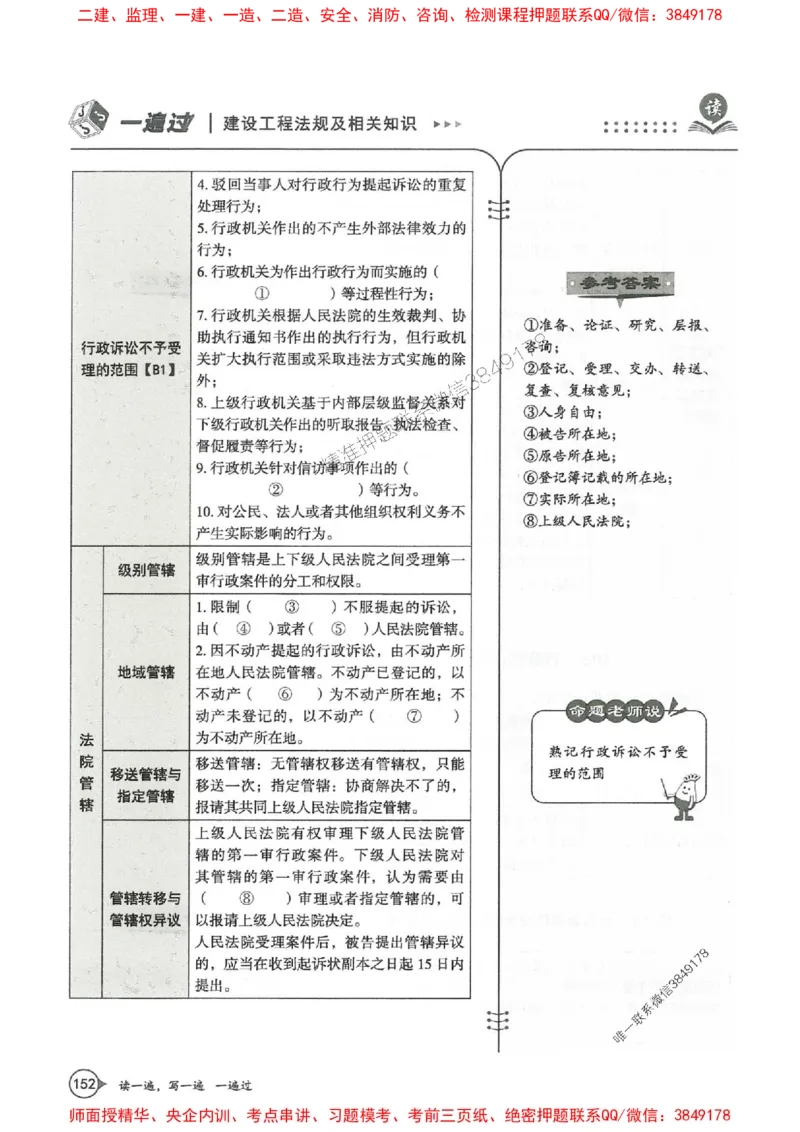 一建法规-一建一遍过-高频考点默写本（25年新版）_2026年一建法规_2025年一建法规SVIP_01-精华文档✿电子教材✿历年真题_59-法规《高频考点默写本-新版》SMR推荐