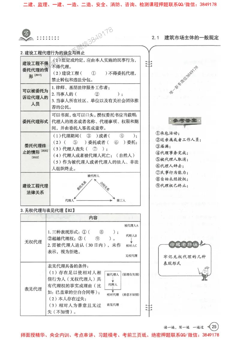 一建法规-一建一遍过-高频考点默写本（25年新版）_2026年一建法规_2025年一建法规SVIP_01-精华文档✿电子教材✿历年真题_59-法规《高频考点默写本-新版》SMR推荐
