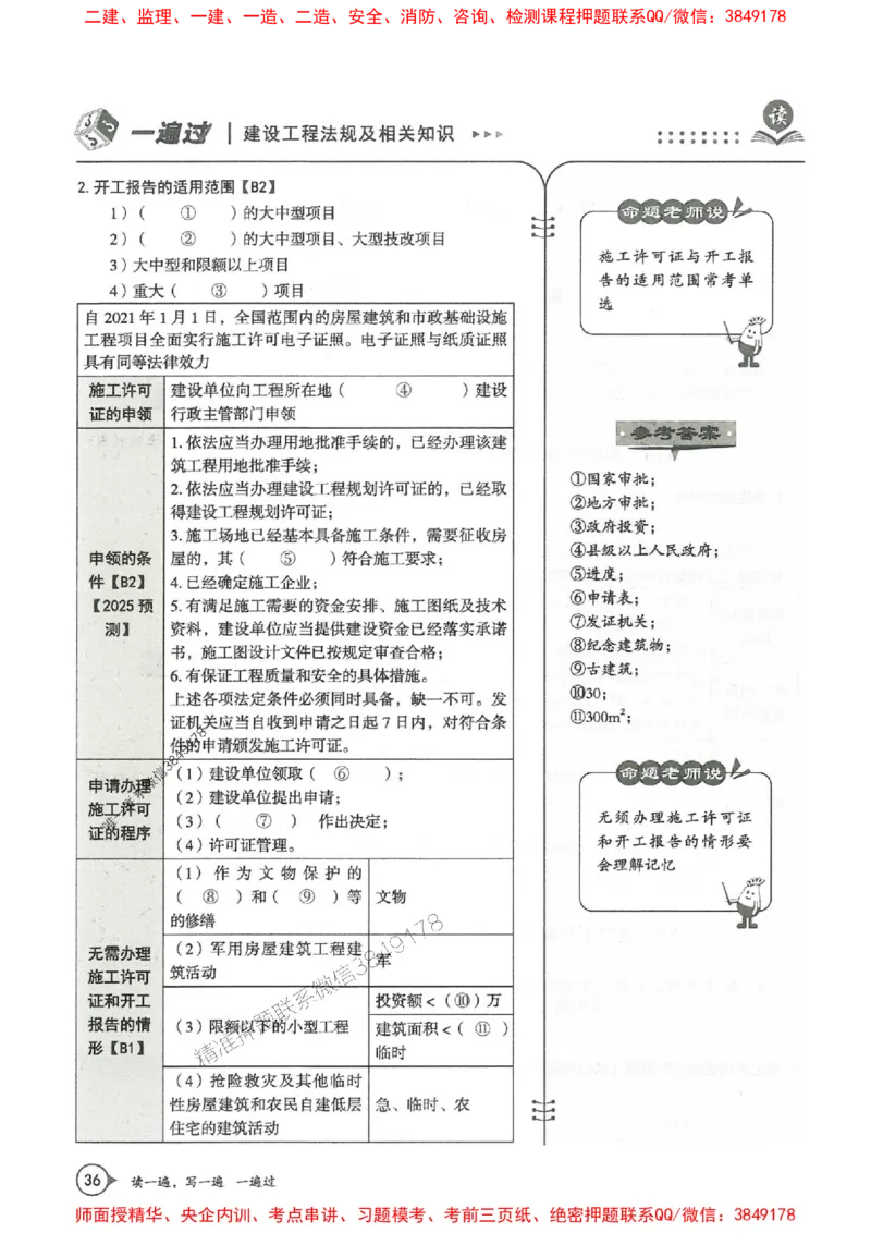 一建法规-一建一遍过-高频考点默写本（25年新版）_2026年一建法规_2025年一建法规SVIP_01-精华文档✿电子教材✿历年真题_59-法规《高频考点默写本-新版》SMR推荐