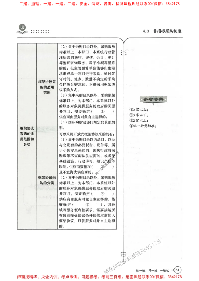 一建法规-一建一遍过-高频考点默写本（25年新版）_2026年一建法规_2025年一建法规SVIP_01-精华文档✿电子教材✿历年真题_59-法规《高频考点默写本-新版》SMR推荐