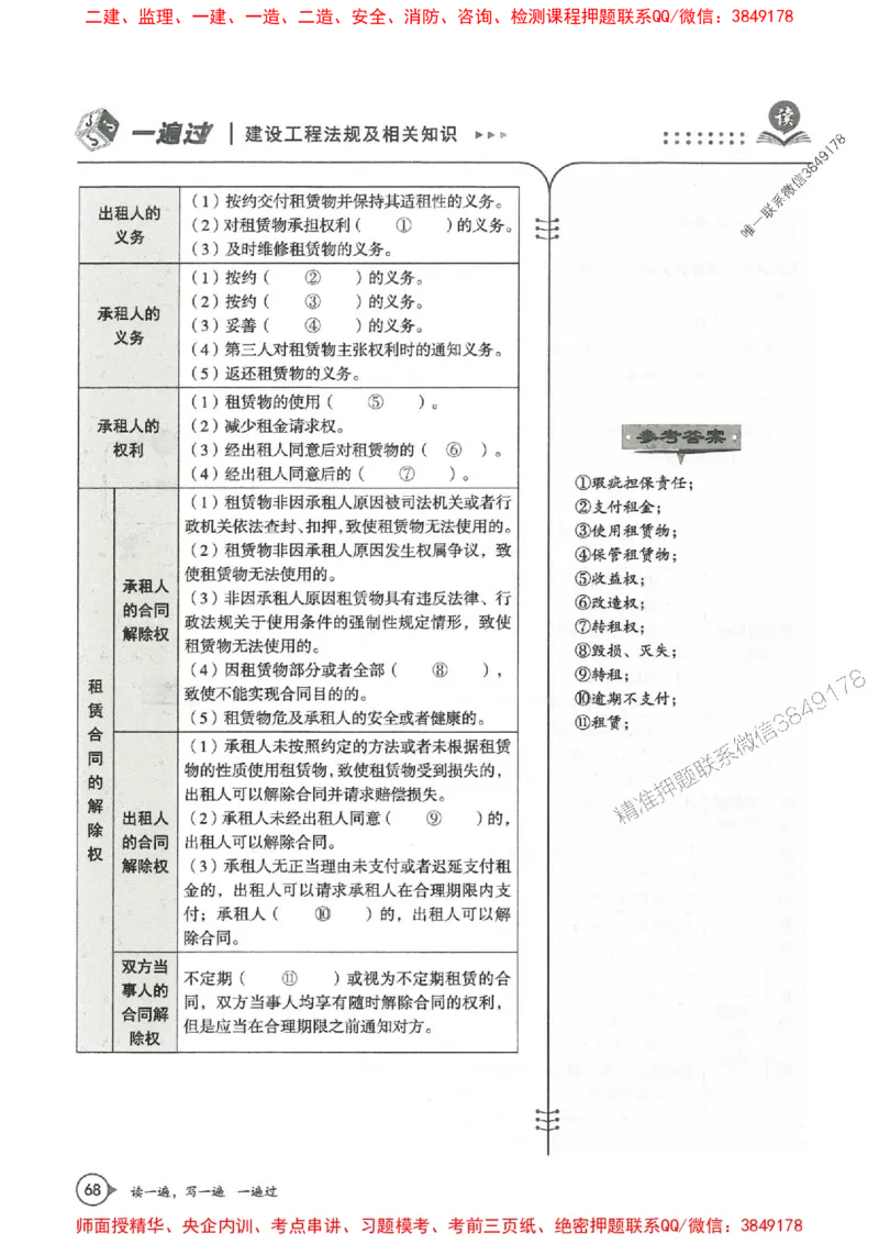 一建法规-一建一遍过-高频考点默写本（25年新版）_2026年一建法规_2025年一建法规SVIP_01-精华文档✿电子教材✿历年真题_59-法规《高频考点默写本-新版》SMR推荐