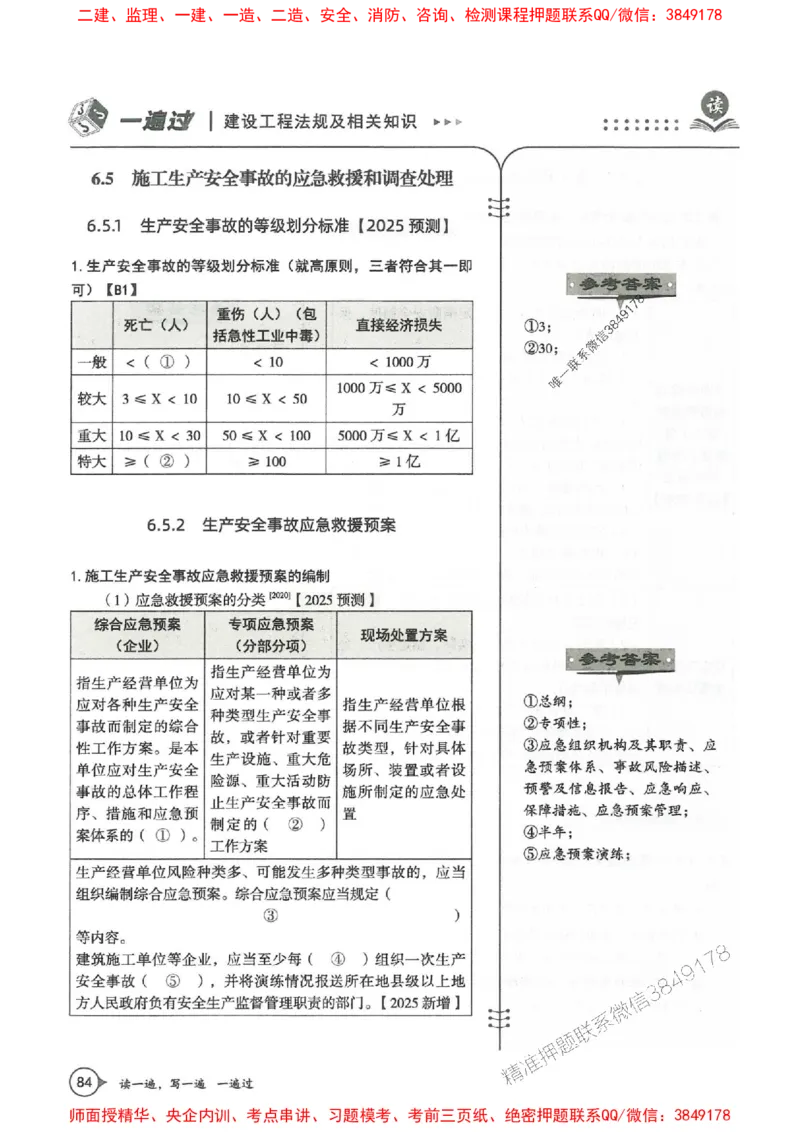 一建法规-一建一遍过-高频考点默写本（25年新版）_2026年一建法规_2025年一建法规SVIP_01-精华文档✿电子教材✿历年真题_59-法规《高频考点默写本-新版》SMR推荐