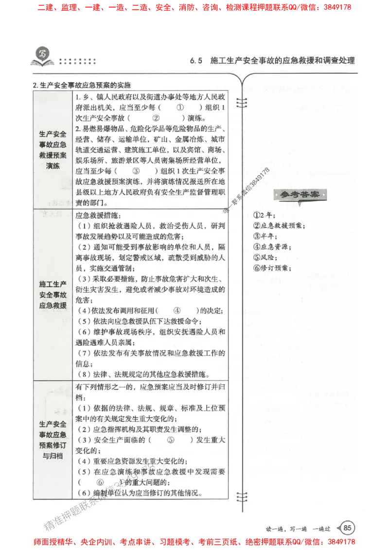 一建法规-一建一遍过-高频考点默写本（25年新版）_2026年一建法规_2025年一建法规SVIP_01-精华文档✿电子教材✿历年真题_59-法规《高频考点默写本-新版》SMR推荐