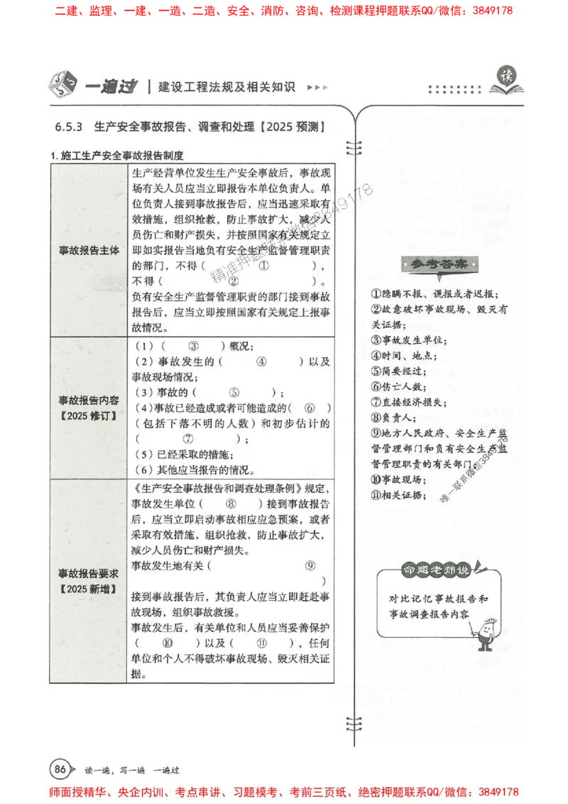 一建法规-一建一遍过-高频考点默写本（25年新版）_2026年一建法规_2025年一建法规SVIP_01-精华文档✿电子教材✿历年真题_59-法规《高频考点默写本-新版》SMR推荐