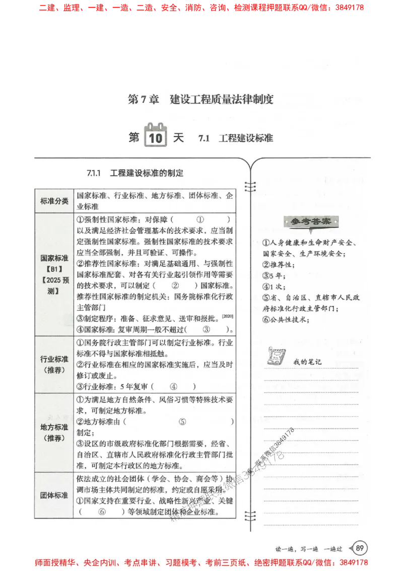 一建法规-一建一遍过-高频考点默写本（25年新版）_2026年一建法规_2025年一建法规SVIP_01-精华文档✿电子教材✿历年真题_59-法规《高频考点默写本-新版》SMR推荐
