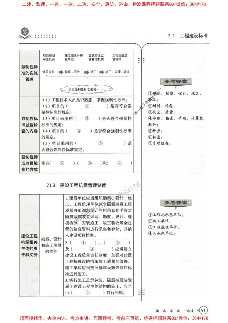 一建法规-一建一遍过-高频考点默写本（25年新版）_2026年一建法规_2025年一建法规SVIP_01-精华文档✿电子教材✿历年真题_59-法规《高频考点默写本-新版》SMR推荐