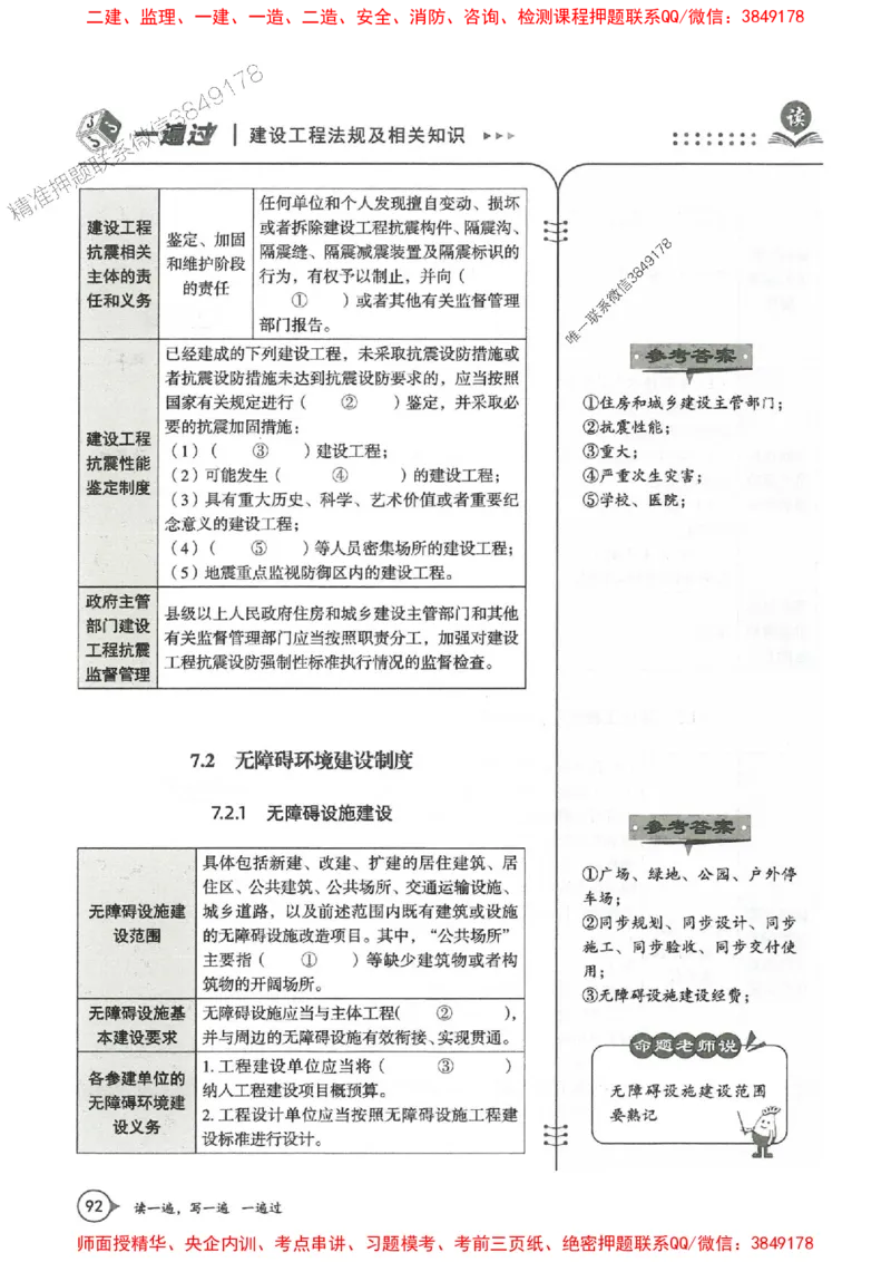 一建法规-一建一遍过-高频考点默写本（25年新版）_2026年一建法规_2025年一建法规SVIP_01-精华文档✿电子教材✿历年真题_59-法规《高频考点默写本-新版》SMR推荐
