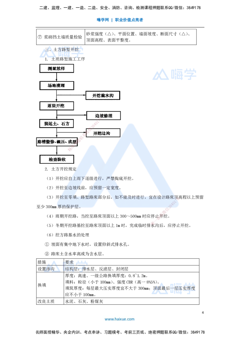 03.2025李昌春-名师冲刺特训-（3）路基工程3_2026年一级建造师_2026年一建公路_2025年一建公路SVIP_04-冲刺串讲✿考点强化✿小灶集训_39-公路《名师冲刺特训》李昌春HX_讲义