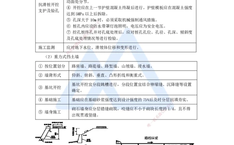 03.2025李昌春-名师冲刺特训-（3）路基工程3_2026年一级建造师_2026年一建公路_2025年一建公路SVIP_04-冲刺串讲✿考点强化✿小灶集训_39-公路《名师冲刺特训》李昌春HX_讲义