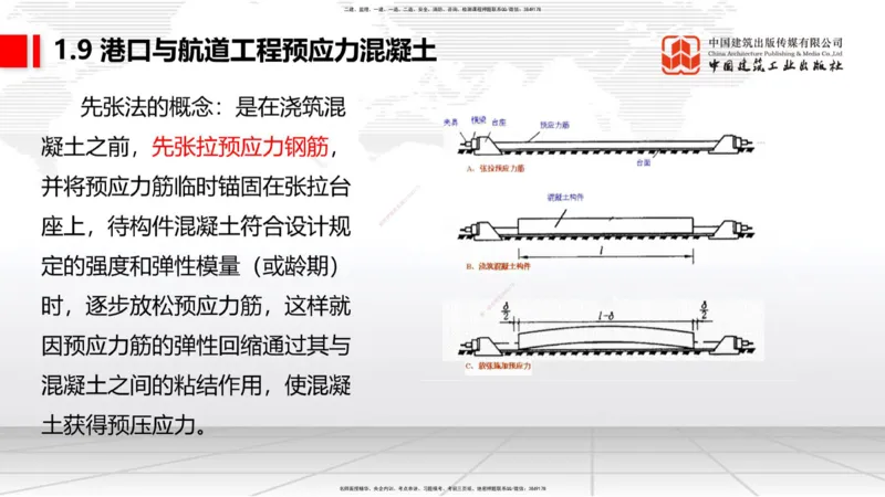 B07节：1.8港口与航道工程混凝土的耐久性-1.10软土地基处理（1）（04.17）_2026年一级建造师_2026年一建港航_2025年一建港航SVIP_02-基础精讲✿高端面授✿深度强化_讲义