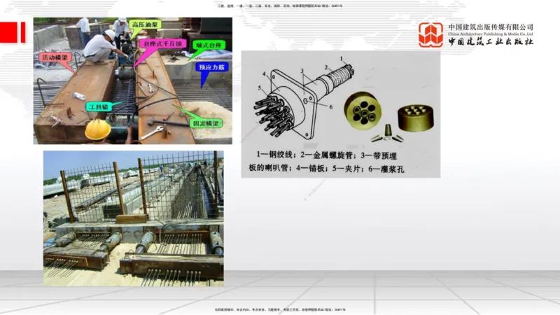 B07节：1.8港口与航道工程混凝土的耐久性-1.10软土地基处理（1）（04.17）_2026年一级建造师_2026年一建港航_2025年一建港航SVIP_02-基础精讲✿高端面授✿深度强化_讲义