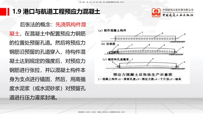 B07节：1.8港口与航道工程混凝土的耐久性-1.10软土地基处理（1）（04.17）_2026年一级建造师_2026年一建港航_2025年一建港航SVIP_02-基础精讲✿高端面授✿深度强化_讲义