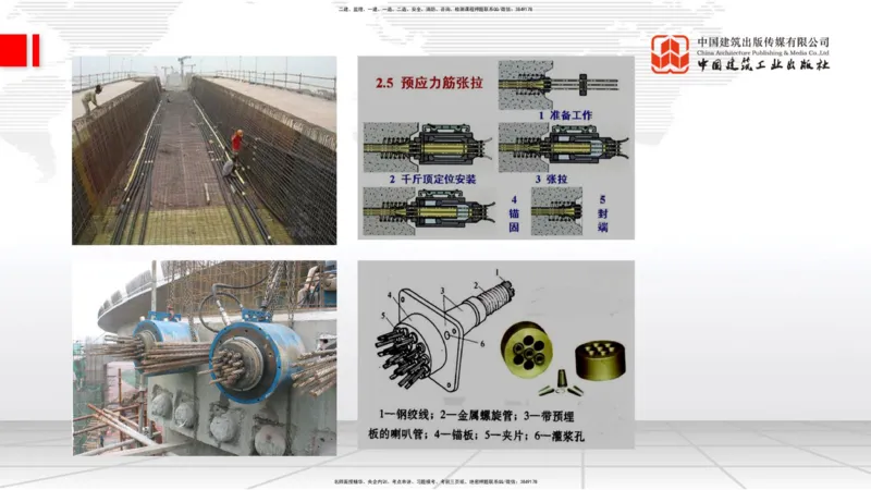 B07节：1.8港口与航道工程混凝土的耐久性-1.10软土地基处理（1）（04.17）_2026年一级建造师_2026年一建港航_2025年一建港航SVIP_02-基础精讲✿高端面授✿深度强化_讲义