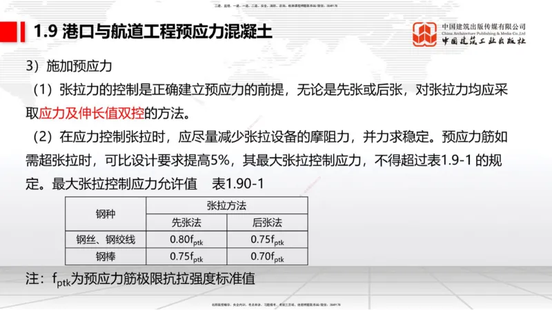 B07节：1.8港口与航道工程混凝土的耐久性-1.10软土地基处理（1）（04.17）_2026年一级建造师_2026年一建港航_2025年一建港航SVIP_02-基础精讲✿高端面授✿深度强化_讲义